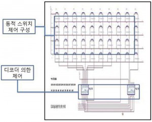 키스캔회로