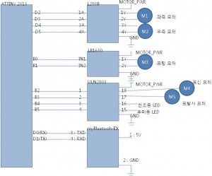 14ptband06