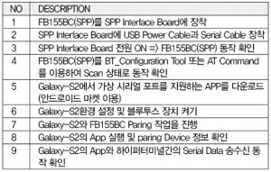 14scfirm014