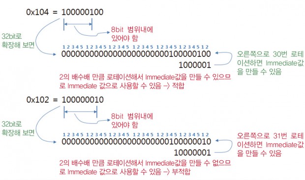 16FJK14006