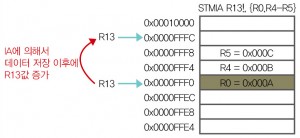 16FJK14013