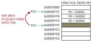 16FJK14014