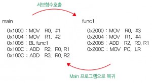 16FJK14017