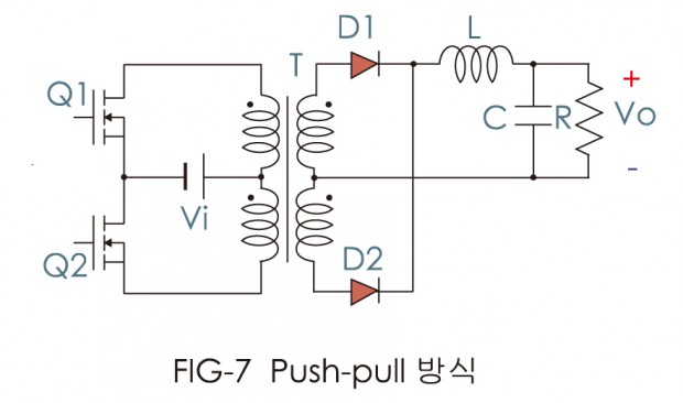 02FSMPS007