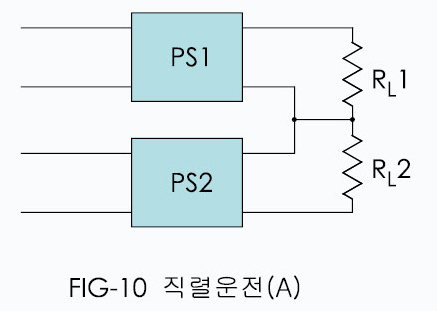 02FSMPS010