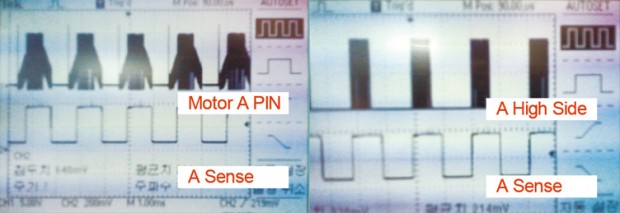 그림3-7. 모터의 A terminal,브릿지회로의 A high side input, Back0EMF 검출기의 A-signal