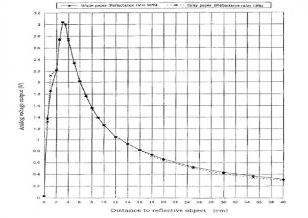 20diyL298데이터시트3