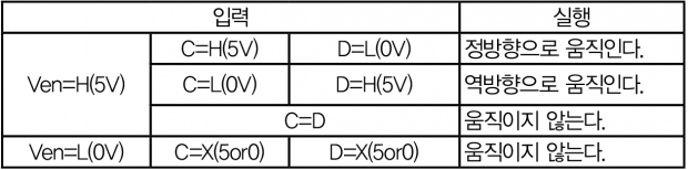 20fediy03