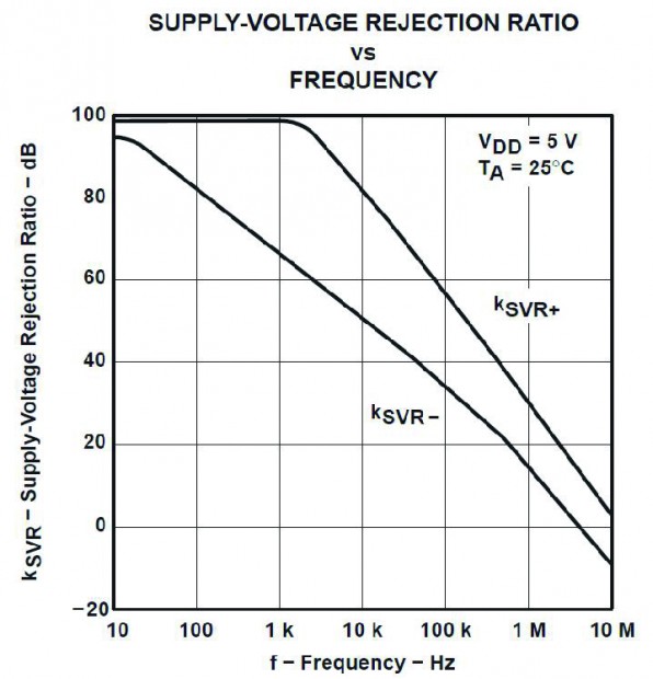 20opamp033