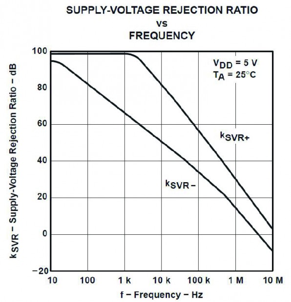 20opamp033