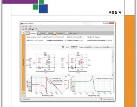 아날로그필터와 Op Amp.