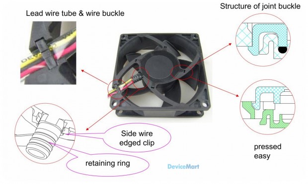 IP68 IP FAN 디바이스마트 9