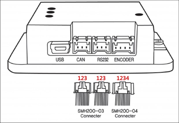 엔코더 및 통신 커넥터2