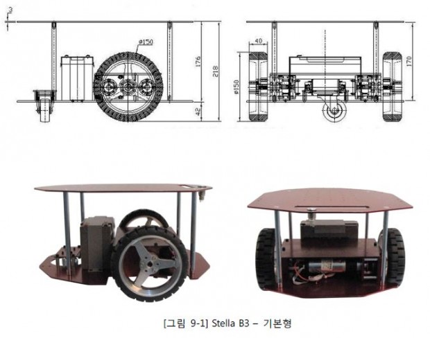 B3 기본형