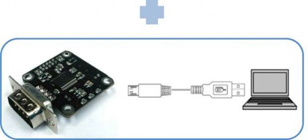 LinKerS USB2CAN+PC