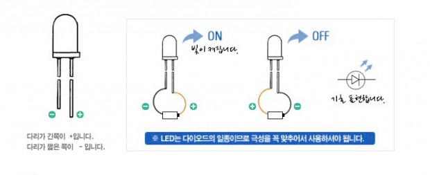 led_cate_17