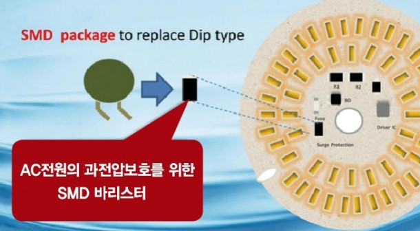 유피씨