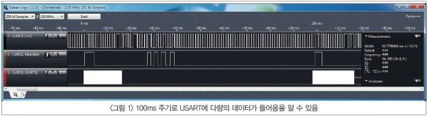 RTK기반 블루투스16