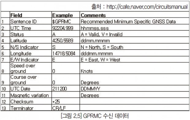 Wearable Smart Watch08