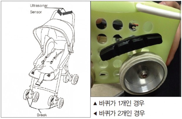 센서를 이용한 14