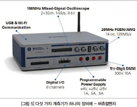 미래형 계측기06