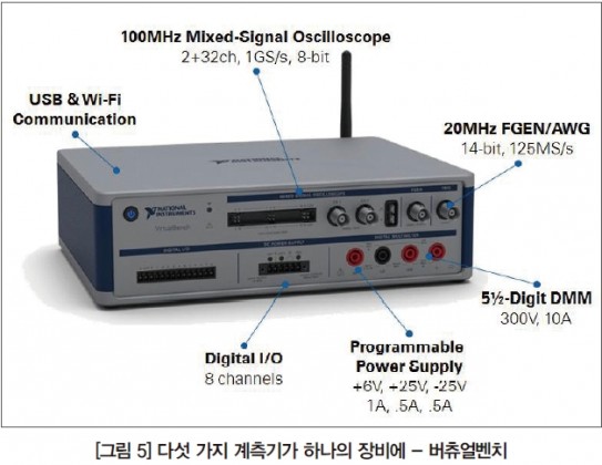 미래형 계측기06