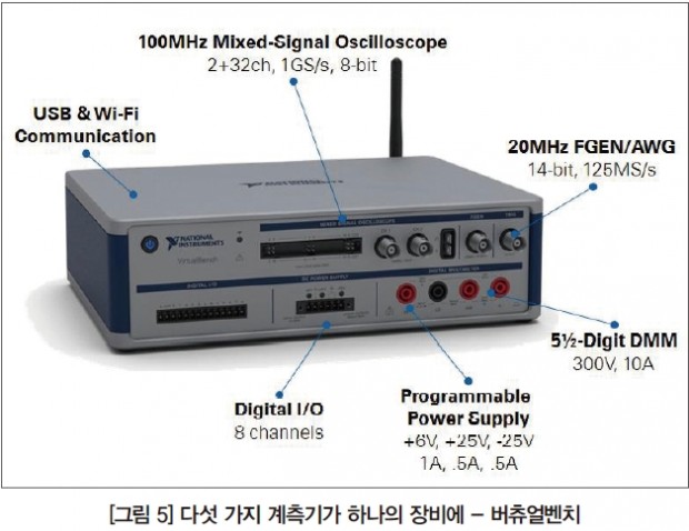 미래형 계측기06