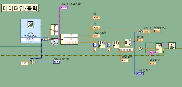 29 ict 하지 05