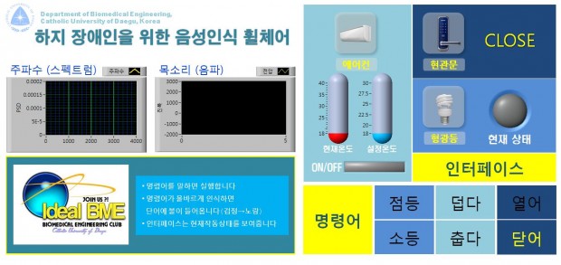 29 ict 하지 19