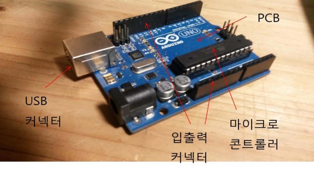 29 아두이노 신호기 00