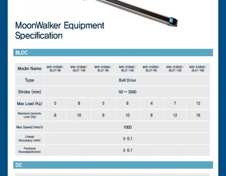 actuator-1