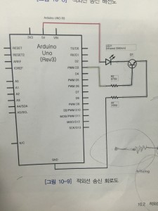 32 ict 김권겸  (18)