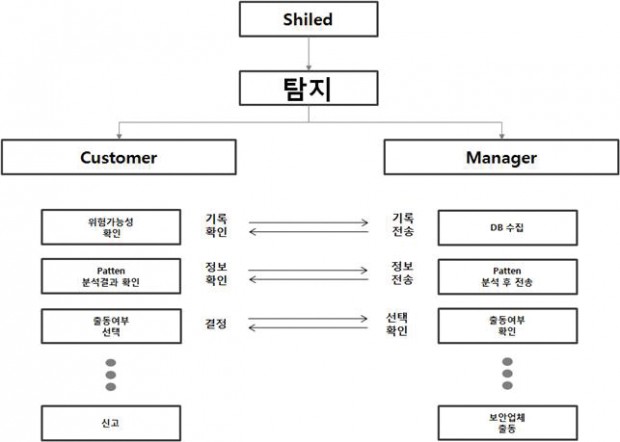 32 김지언09