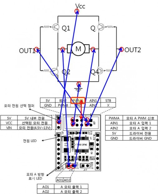 32PTB 4강 15