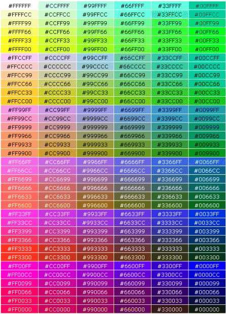 33 아두이노  (1)