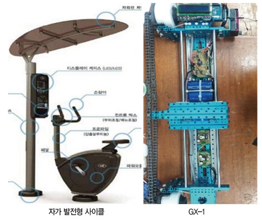 33 ICT GX (1)