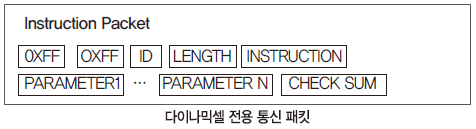 33 ICT 원격지 (1)