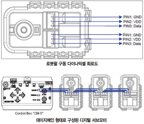 33 ICT 원격지 (16)