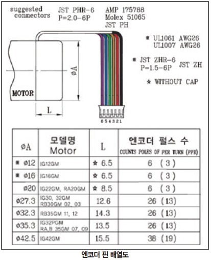 33 ICT 원격지 (17)