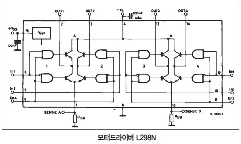 33 ICT 원격지 (19)