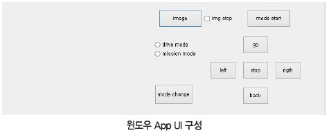 33 ICT 원격지 (3)