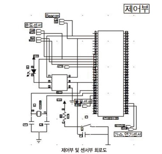 33 ict 지능형 (10)