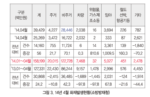 33 ict 지능형 (3)