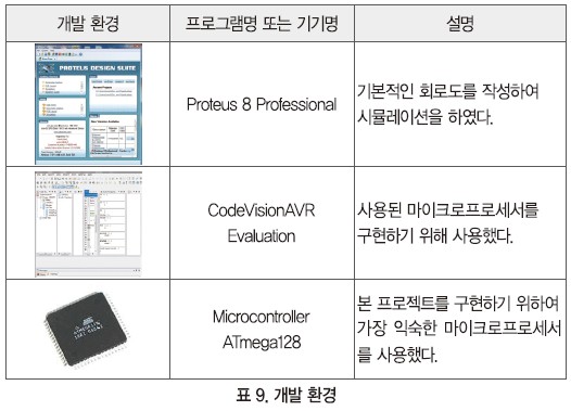 33 ict 지능형 (7)