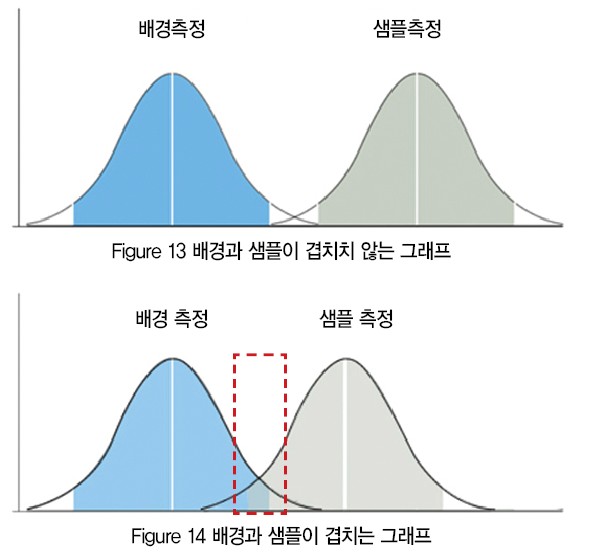 33 쇼케이스 888888