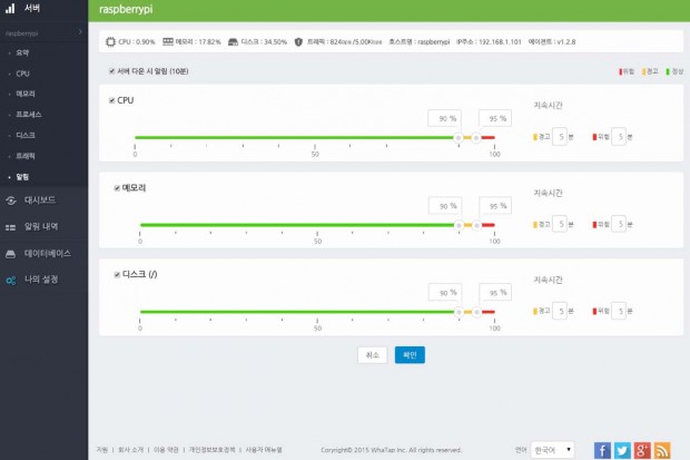 라즈베리 파이 모니터링 기능