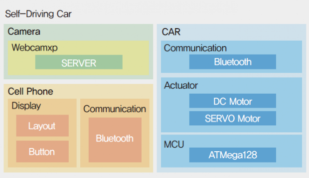 35 feature ict (1)