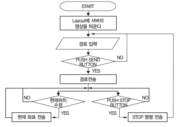 35 feature ict (3)