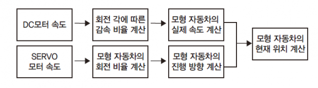 35 feature ict (4)