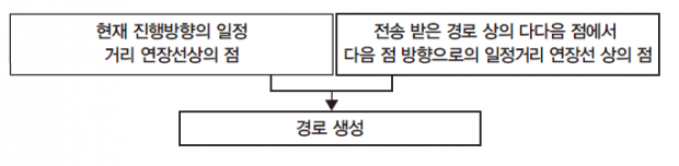 35 feature ict (5)